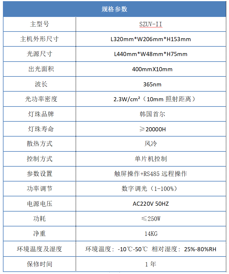 400*10mm uvled線光源規(guī)格